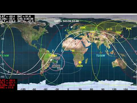 Expedition 61 - Progress 74 Docks to ISS
