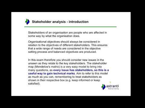 CIMA MCS November 2018 - Grapple - Strategic Analysis