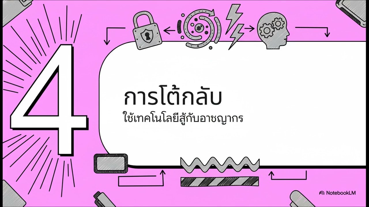 กลไกการฟอกเงินผ่านสกุลเงินดิจิทัล