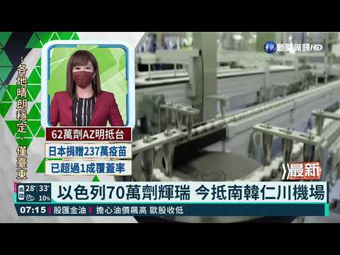 以色列70萬劑輝瑞 今抵南韓仁川機場