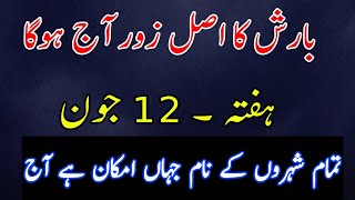 Today weather | 12 June | Hails Rain and storm expected | Aziz weather News | weather update