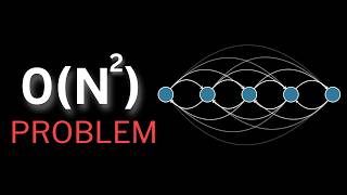 Why Attention is Too Expensive for Modern LLMs