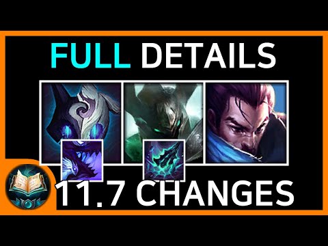 11.7 Patch Preview (Full Details Summary)