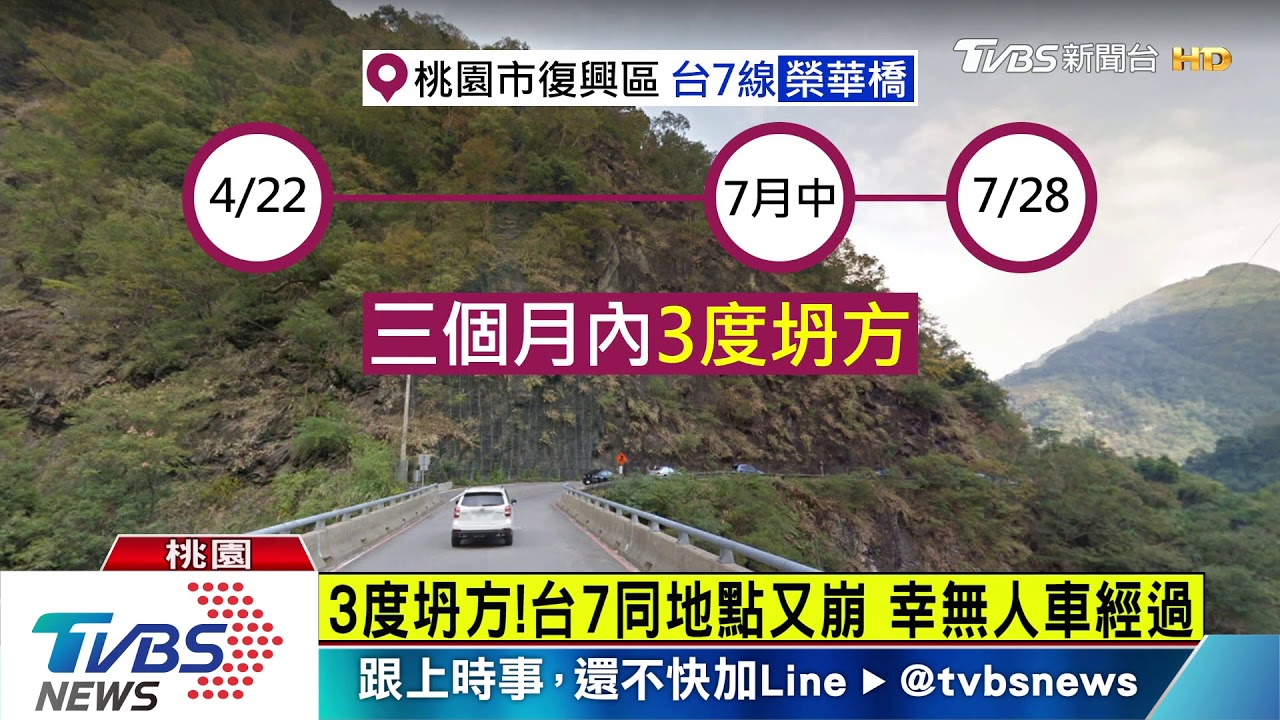快逃!台7線又落石坍方 作業人員險遭砸