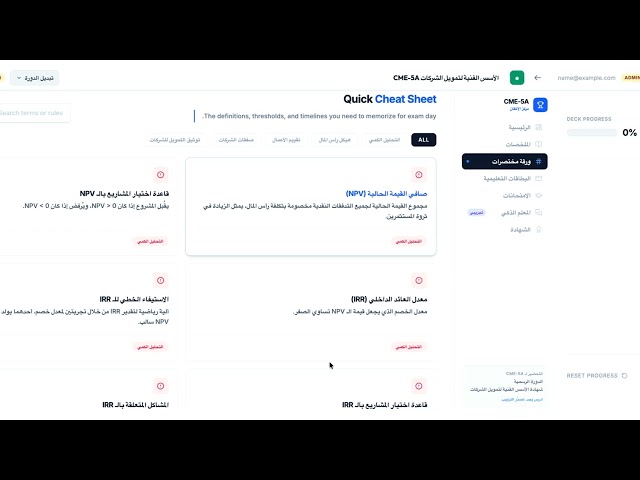 Preview of الأسس الفنية لتمويل الشركات CME-5A