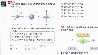 [화학Ⅰ]완자 Ⅱ-1-2-4 원자 모형과 전자 배치