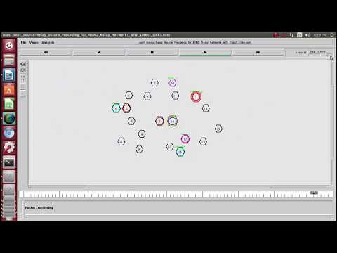 MIMO Relay Networks with Direct Links Network simulation projects
