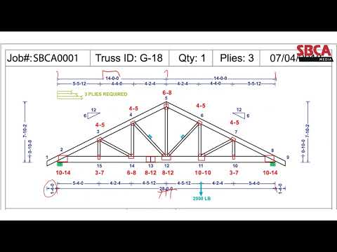 24 Foot 412 Truss Dimensions
