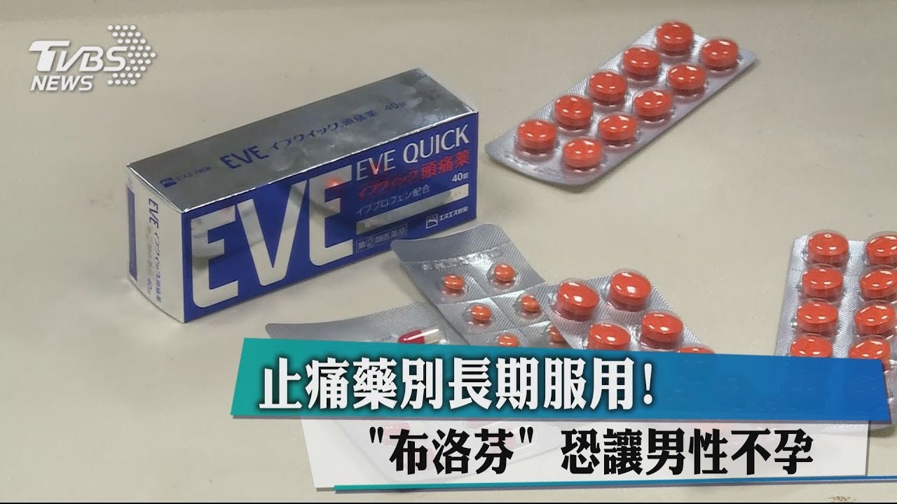 止痛藥別長期服用! 「布洛芬」恐讓男性不孕