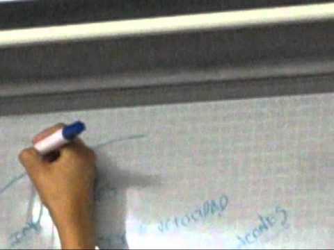 Mapa Mental: Movilidad en Santiago de Cali