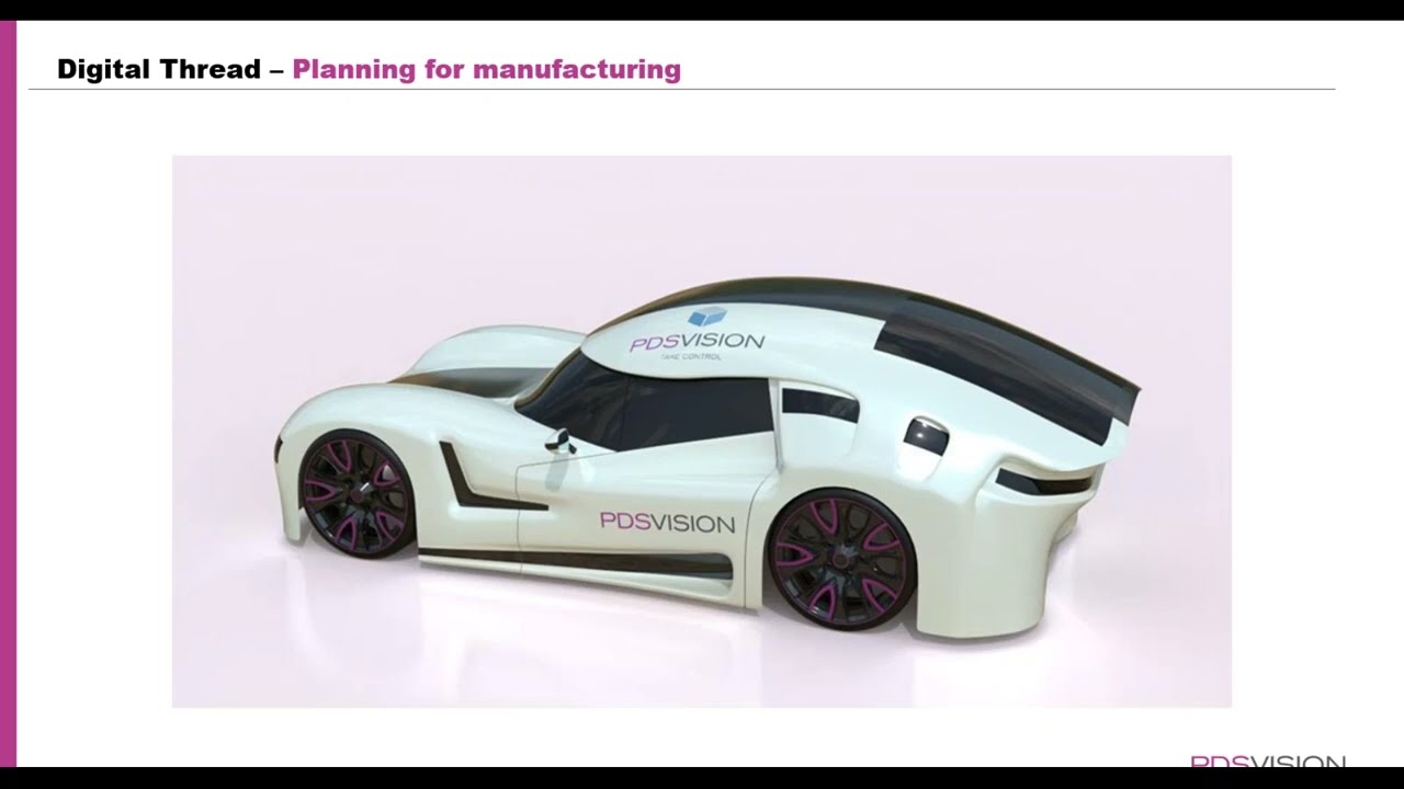 Digital Thread Series #4  - Wednesday Webinar