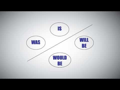 Az angol nyelv szerkezete 2 percben