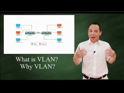 What is VLAN and Why VLAN?