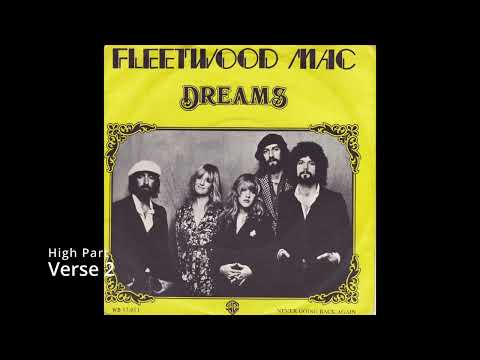 Fleetwood Mac's Dreams - Jamie Mac Choir Arrangement