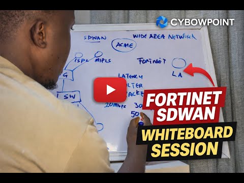 Fortinet SD-WAN Explained | Live Whiteboard Session