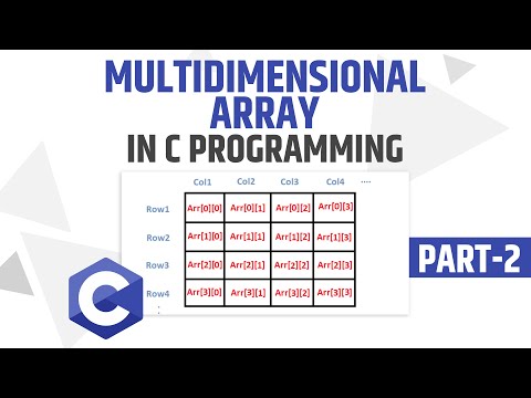 Computer Basics What is Computer with Full Information | C Programming Tutorial