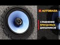 АвтоАкустика/16см PIONEER TS-G1710F - відео
