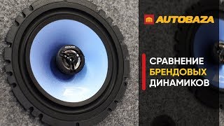 Alpine SXE-17C2 - відео 2