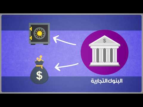 What are the different Types of Banks?