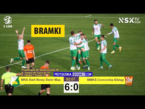 tv.nsk.pl [bramki] MKS Świt Nowy Dwór Maz. - MMKS Concordia Elbląg 6:0 (3:0) 2023-09-30 16:00