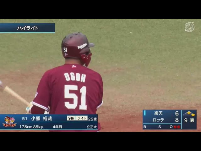 【ファーム】5月15日 マリーンズ対イーグルス ハイライト