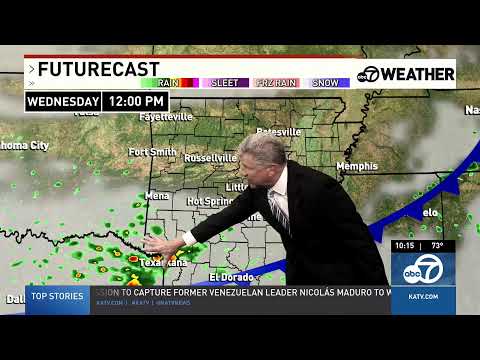 Katv Doppler Radar