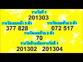 ตรวจหวย