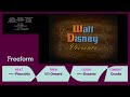 Brother Bear 2003 End Credits Freeform Live Channel
