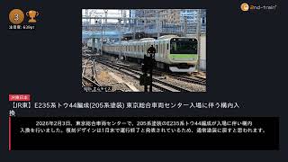 日刊ランキング動画