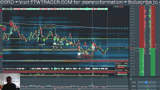 Live Trading – How to utilize TTW-TradeFinder for Bookmap in daily trading? – Sept. 22. 2022