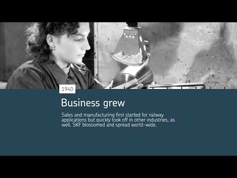 SKF más de 100 años haciendo rotar el mundo
