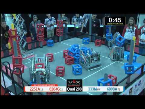 2015 VRC Tech Q200 - 2251A 6264G vs 333M 6008A - 84 to 54 - VEX Worlds 2015 - Technology Division