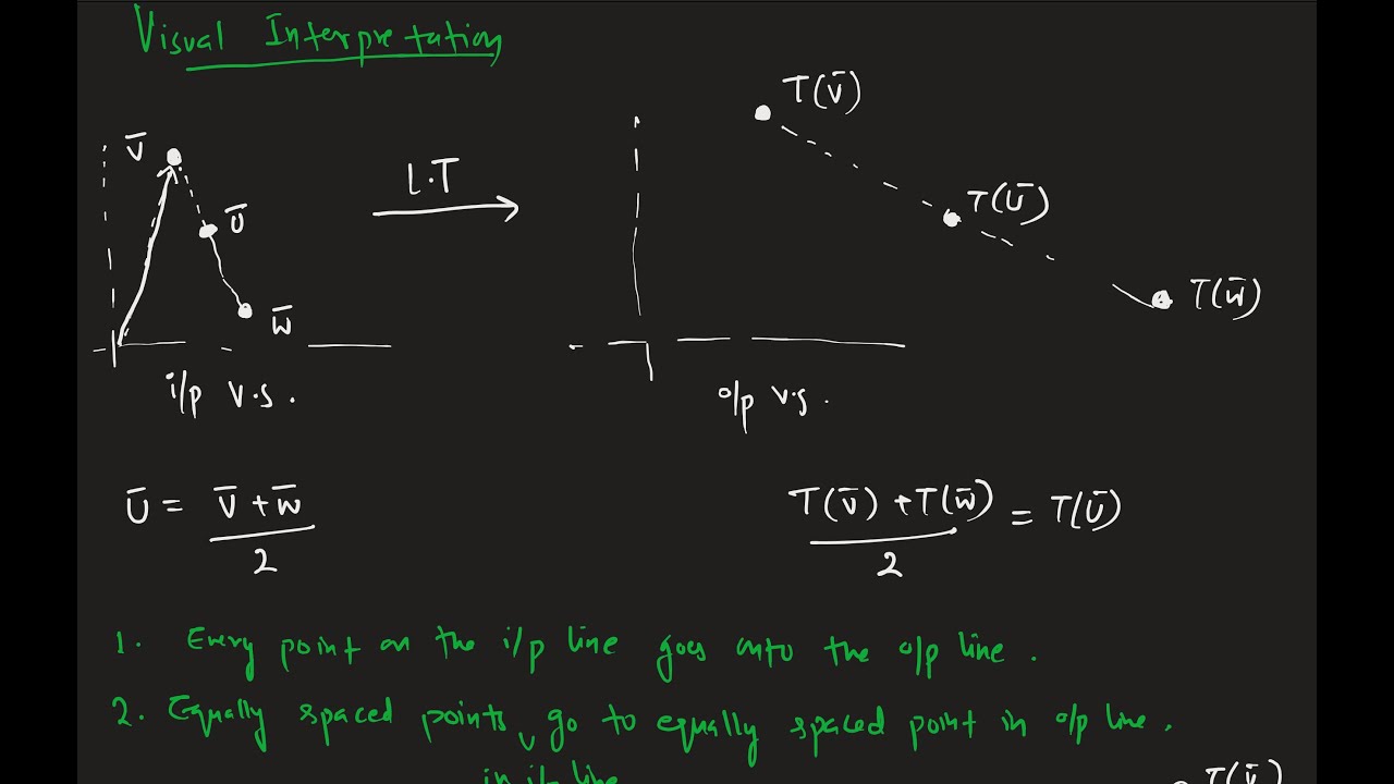 1.3 This Is What a Linear Transformation Really Is | AIR 46 GATE24 DA