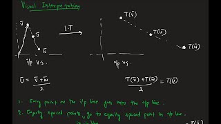 1.3 This Is What a Linear Transformation Really Is | AIR 46 GATE24 DA