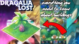 How to Properly Upgrade your Castle - Dragalia Lost