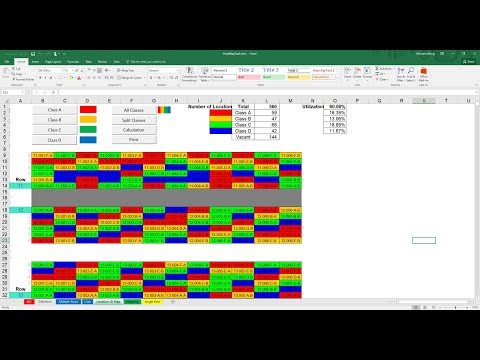 image-What is a slotting strategy?