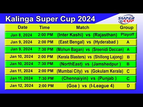 Kalinga Super Cup 2024 Full Schedule & Time Table | Kalinga Super Cup 2024 Schedule