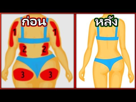 อะไรคือถุงยางอนามัยสำหรับสมาชิกที่มีขนาดเล็ก ดีกว่าการรักษาความอ่อนแอ