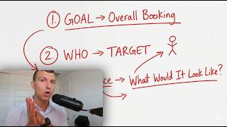Not Selling 2 Deals a Day? Watch This 5-Minute Training