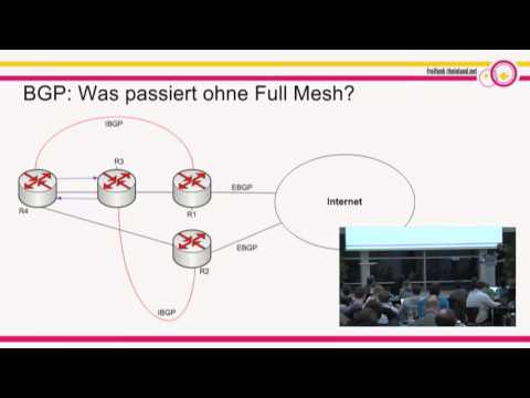 Takt: iBGP Fundamentals