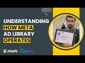 Understanding How Meta Ad Library Operates | Art of Product Hunting | Abdul Raqeeb