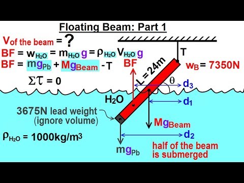 Physics Ch 33A Test Your Knowledge Fluid Statics 1 of 43 Pressure with Acceleration