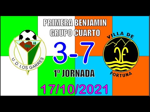RESUMEN. UD LOS GARRES 3-7 CD VILLA DE FORTUNA