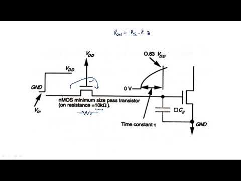 What is VLSI Introduction Design flow VLSI Lec 01