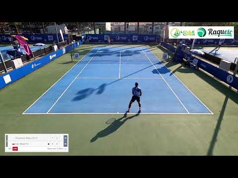 Petros Chrysochos vs. Pawel Cias — 1R Loulé Open