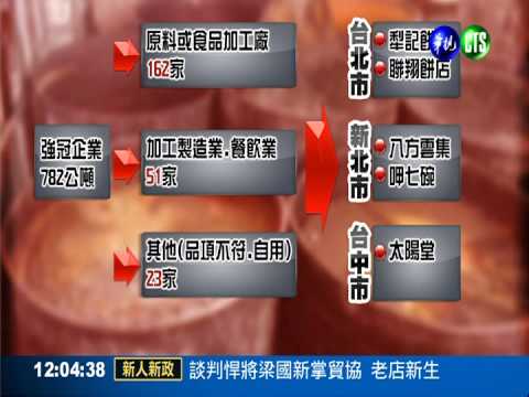 太陽堂也受害! "餿"到1209家業者