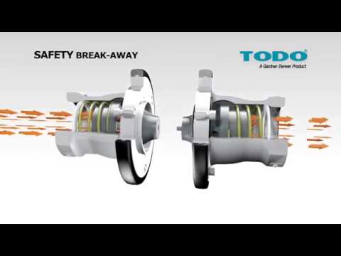 Todo Safety Breakaway Coupling