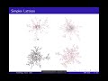 Lattice Quantum Gravity Talk Syracuse Undergrad Research Festival 4 30 2021