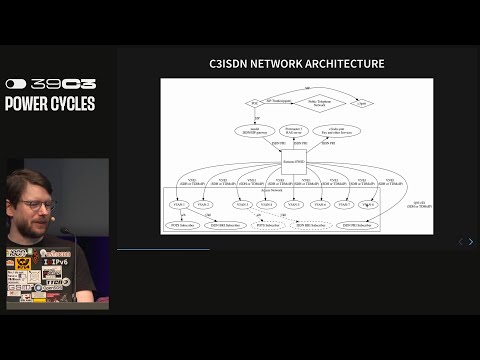 39C3 - ISDN + POTS Telephony at Congress and Camp