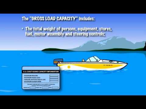 BOAT CAPACITIES